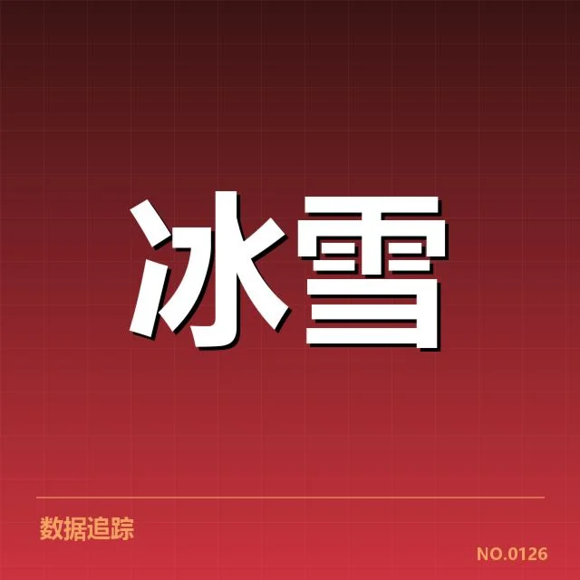 雪上赛事赛道特点背后，怎样影响比赛表现与运动员策略