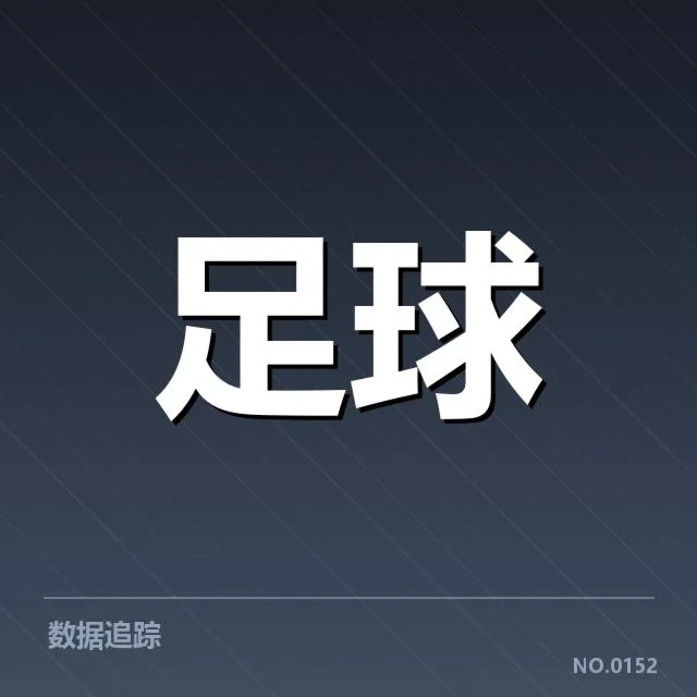 已确认的中甲伤病球员及赛程影响